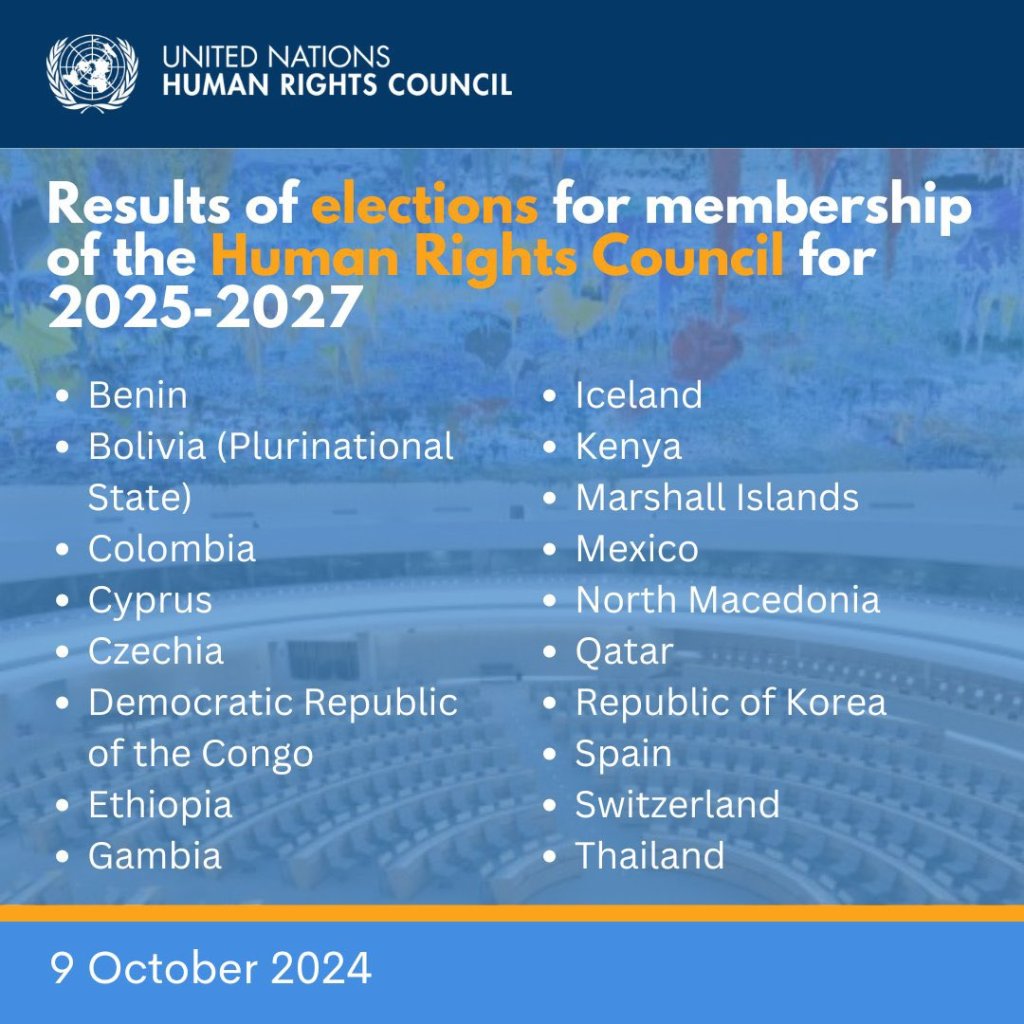 Genève / La RDC Élue au Conseil des Droits de l&rsquo;Homme avec 172 Voix : Un Soutien&nbsp;Massif